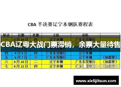 CBA辽粤大战门票滞销，余票大量待售